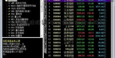 环能科技股票(中信银行信用卡网站)