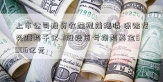 上市公司投资收益提前揭晓 保险龙头赚超千亿 7股投资亏损超基金5906亿元