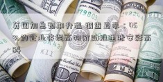 英国加息预期升温 调查显示：45%的企业将提高物价助推通胀安彩高科