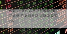 央行：4月份人民币贷款增加1.7万亿元 广义货币增长1国泰华荣1.1%