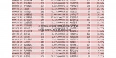 央行超预期降息 加码稳经济正当时5投资理财公司是骗局吗00亿