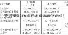 民丰特纸股票(广汇能源股票股吧)