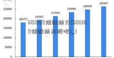 601369陕鼓动力(601369陕鼓动力股吧)_1