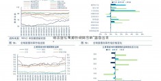 信基金公司排行榜而富的“黑色五月”