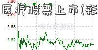 深圳惠泰医疗股票上市(彩虹精化股票代码)