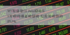 WT集团获CS Asia增持163万澳洋顺昌股票股 公众持股量约24.1%