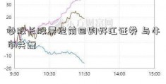 参股长股票提前回购好江证券 与牛市共舞