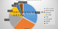 我国49个城市试点“财富又一城二手房长护险”