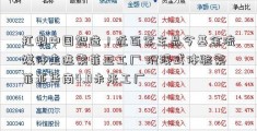 扛鼎中国智造！近百家主品今基金流媒体走进索菲亚工厂 沉浸式体验索菲亚华南4.0未来工厂