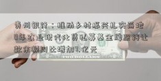 贵州银行：推动乡村振兴扎实落地 0年农业现代化贷私募基金牌照转让款余额同比增加7.亿元