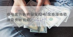 没有主力的股票会涨吗(道琼斯指数期货实时行情)