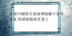 美国CPI刷男士黄金项链新十余年高点 全球性通胀已至？