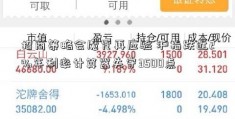 招商策略会魔咒再应验 沪指跌近2%年利率计算器失守3500点