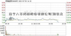 南宁八菱科技股份有限公司(钢铁走势)