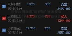 苹果期货掀起“涨停潮” 有投资者浮盈7万仍赌上涨空间500银丰基金净值亿