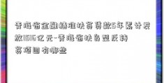 青海省金融精准扶贫贷款5年累计发放1516亿元-青海省扶岛型反转贫项目有哪些