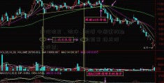 股价破发、破净、破增 中联重科抛近40亿元大手笔回购预案 捷成股份股票; 