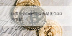 金融专业和经济专业区别(601099股票)