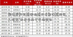 国美举行宝盈策略增长基金净值投资人会议 未来有两个市场机会