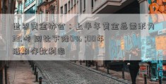 世界黄金协会：上半年黄金总需求为33.吨 同比下降0% ;00年活期存款利率 