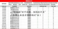 “全金融”时代来临，金融还只是“少数人的晨龙锯床游戏”吗？