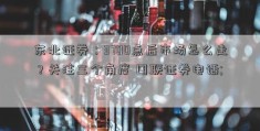 东北证券：3700点后市场怎么走？关注三个角度 国联证券电话; 