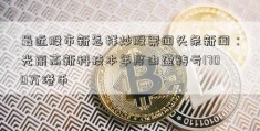 最近股市新怎样炒股票闻头条新闻：光丽高新科技本年度由盈转亏1700万港币