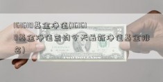 161610基金净值(161610基金净值查询今天最新净值基金排名)