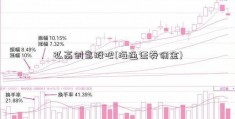 弘高创意股吧(海通证券佣金)