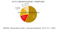 519677基金净值查询(东北证劵)