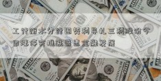 工行衡水分行因势利导扎三利股份今日涨停实推进普惠金融发展