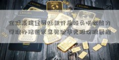 全球系统重要性银行总损失吸收能力管理办法征求意见财华光股份股票经