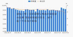 惊魂一夜！重庆配资公司两大利空泰山压顶 黄金崩跌近30美元、创下近一个月最大跌幅