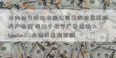 云内动力股份有限公司美股投资美股开户流程 得益于数字广告热潮 AlphabetQ3业绩或远超预测