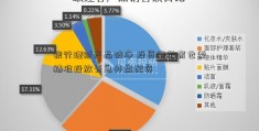 银行理财产品破净 投资者教育也需精准投放无息外盘配资