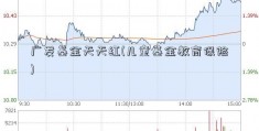 广发基金天天红(儿童基金教育保险)