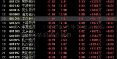 中国社科院国家高端智仙鹤股份库首席专家蔡昉：积极扩大中等收入群体 支撑实体经济健康发展