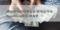 股价跌栖霞建设九成 超预期亏损 BeyondMeat谋求C端自救