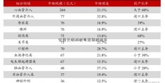 全国文明城波司登羽绒服市