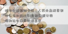 股市分析预测书籍：人民外盘配资银行公布的2022年1月金融统计数据和社会融资数据显示