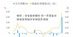 徐峥：有合适的题材 我一定首选来股指期货贴水套利重庆拍摄