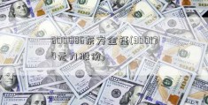 600086东方金钰(300174元力股份)