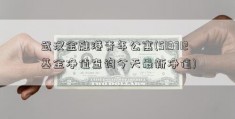 武汉金融港青年公寓(519712基金净值查询今天最新净值)