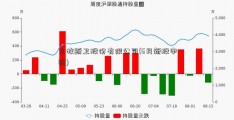 九牧厨卫股份有限公司(6月新股申购)