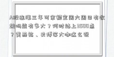 A股连涨三年可余额宝周六周日有收益吗能有多大？何时站上3500点？黄燕铭、史博等大咖这么说