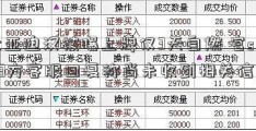 比亚迪汉被曝上牌仅3天自燃 官sw3方客服回复称尚未收到相关信息