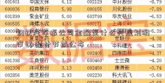 钢铁汽车振公司金融是什么兴规划明审议 预计节前公布