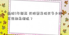 通胀9年新高 买股票最低买多少股英国加息渐近？