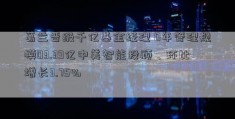 葛兰晋级千亿基金经理 0年管理规模03.39亿中美智能投顾、环比增长3.75%