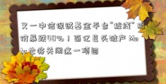 又一中信保诚基金平台“拔线” 股价暴跌40%！百亿巨头破产 Meta也将关闭这一项目